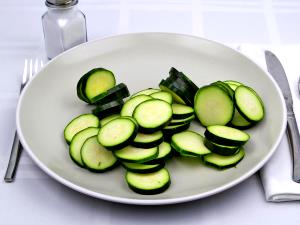 1 Cup Slices Summer Squash (with Salt, Drained, Cooked, Boiled)