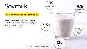 1 Cup Soy Milk, Almond, Unsweetened (Soymilk)