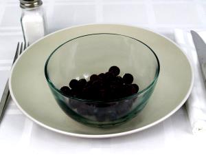 1 Cup Unthawed Loganberries (Frozen)