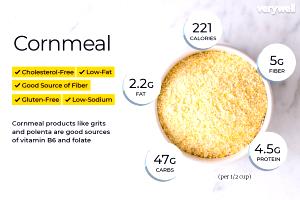 1 Cup White Whole Grain Cornmeal