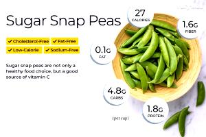 1 Cup Whole Snow or Sugar Snap Peas