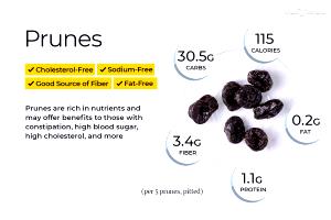 1 Cup, With Pits, Yields Cooked Dried Prune with Sugar