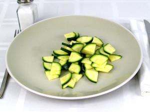 1 Cup Zucchini W/Skin W/Salt