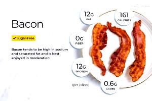 1 fried slice (12 g) Bacon