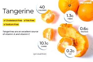 1 Fruit (76.0 G) Tangerine