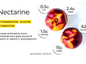 1 Fruit Nectarine, Raw