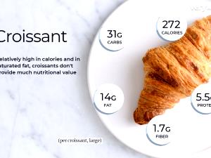 1 Large Cheese Croissants