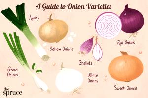 1 Large Cooked Mature Onions