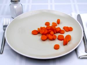 1 Lb Carrots (Without Salt, Frozen, Drained, Cooked, Boiled)