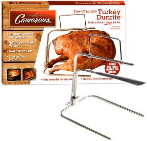 1 Lb Turkey Back Meat and Skin (Fryer-Roasters)