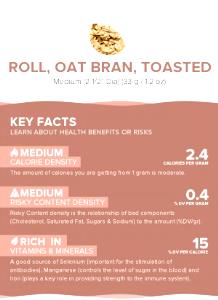 1 Medium (2-1/2" Dia) Toasted Bran Roll