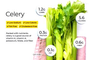 1 Medium (7 1/2"-8" Long) Cooked Celery