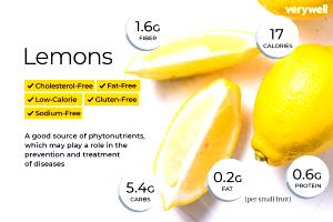 1 medium lemon (58 g) Lemon