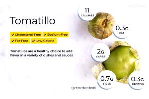 1 Medium Tomatillos