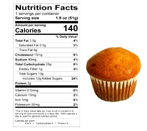 1 muffin (3 oz) Banana Muffin