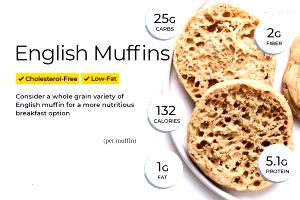 1 Muffin English Muffin, Multi-Grain Fiber Goodness