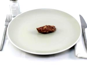 1 Oz Beef Chuck (Shoulder Clod, Top Blade Steak, Trimmed to 0" Fat, Select Grade, Cooked, Grilled)