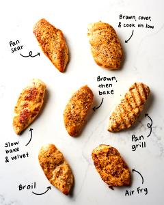 1 Oz Boneless (yield After Cooking) Fried Chicken Breast No Coating