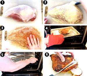 1 Oz Boneless (yield After Cooking) Roasted Dark Turkey Meat