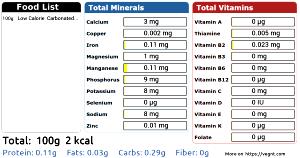 1 Oz Cola or Pepper Soda (Low Calorie with Aspartame, Contains Caffeine)