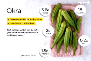 1 Oz Cooked Okra