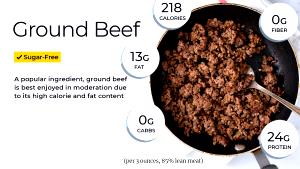 1 Oz Ground Beef (80% Lean / 20% Fat, Patty, Cooked, Broiled)