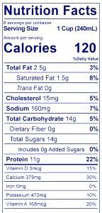 1 Oz Milk (Low Sodium)