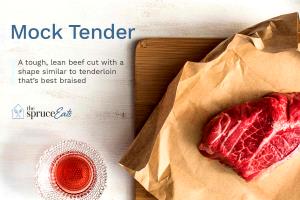 1 Oz Mock Tender Steak, Raw, Slf