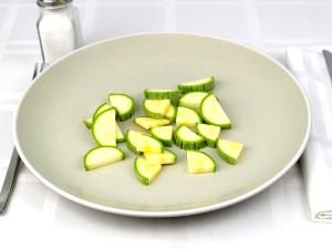 1 Oz Scallop Summer Squash (with Salt, Drained, Cooked, Boiled)