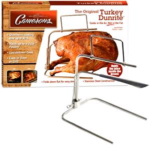 1 Oz Turkey Light Meat (Fryer-Roasters)