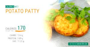 1 patty (68 g) Potato Patties