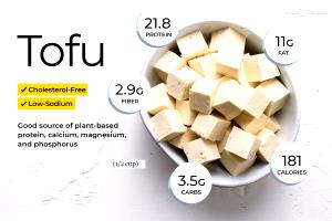 1 Piece Tofu, Reduced Fat