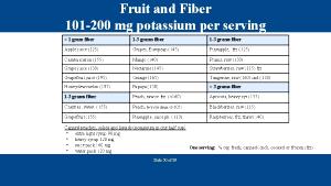 1 Plum Plum Drained Solids (Cooked or Canned)