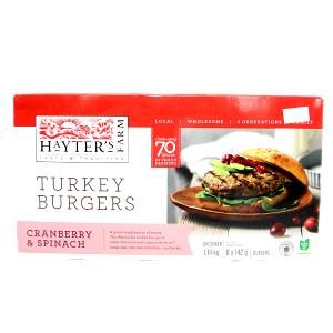 1 sandwich (142 g) Turkey Burger Sandwich