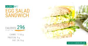 1 sandwich (170 g) Egg Salad Sandwich