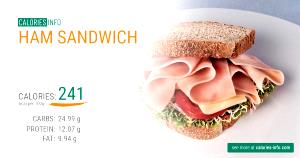 1 sandwich (181 g) Ham & Cheese Sandwich