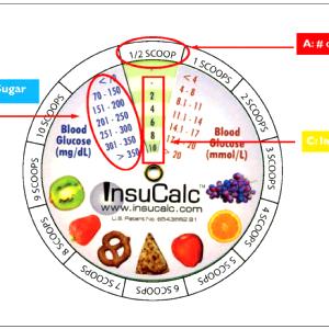 1 scoop (10.76 g) Control & Reduce