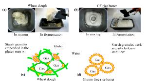 1 scoop (16 g) Figure 8 Fiber Booster