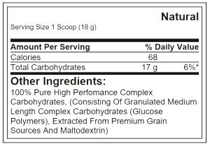 1 scoop (18 g) Carbo Plus