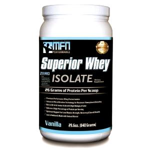 1 scoop (28 g) Whey Protein Isolate