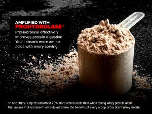 1 scoop (31 g) Whey Isolate Amplified with Prohydrolase