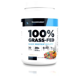 1 scoop (32.99 g) 100% Grass-Fed Whey Protein Isolate