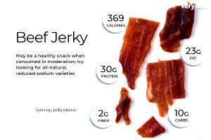 1 serving (1 oz) Hot Beef Jerky