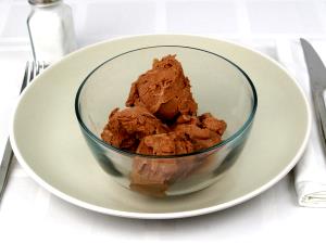 1 serving (100 g) Chocolate Ice Cream