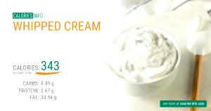 1 serving (100 g) Cream