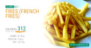 1 serving (156 g) French Fries