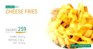 1 serving (177 g) Cheesy Fries