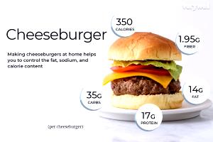 1 serving (185 g) Little Thick Cheeseburger