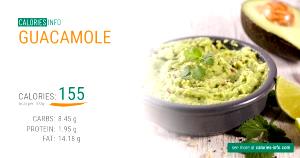 1 serving (266 g) Guacamole & Chips