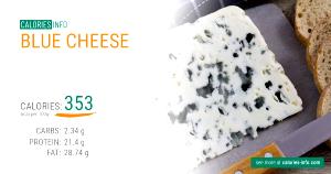 1 serving (30 g) Blue Cheese